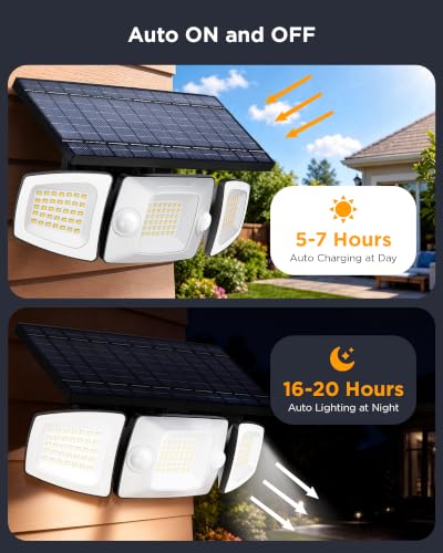 Solar Outdoor Lights - Dual Motion Sensors, Remote Control, Waterproof