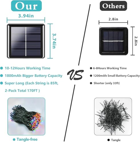 Solar String Lights - 4 Pack, 170 FT, Multicolor