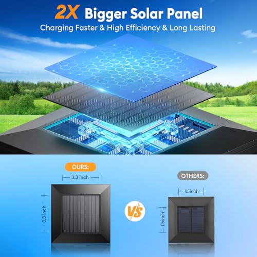 Solar Post Cap Lights 4x4 - 4 Pack, Remote Control, 56 LEDs