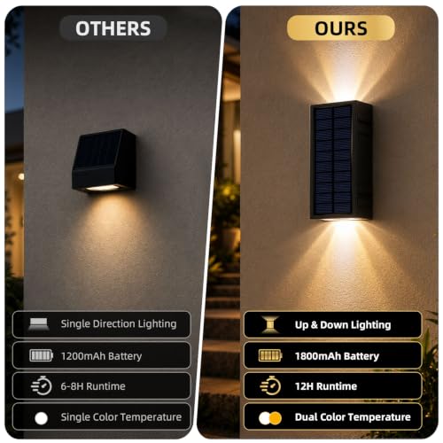 Solar Wall Lights - 2-Color Up & Down Sconce
