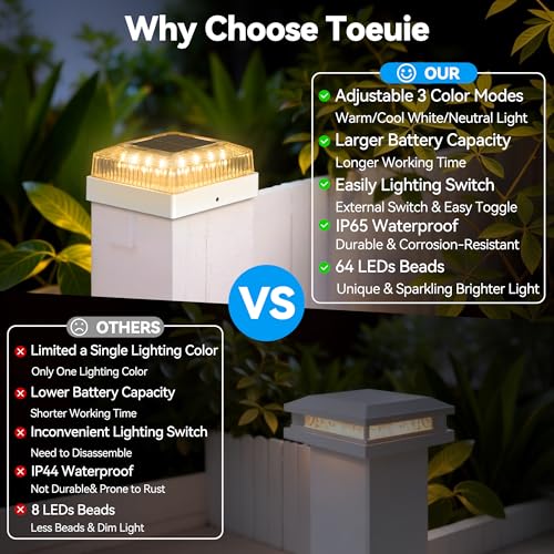Solar Post Cap Lights 4x4 - 12 Pack