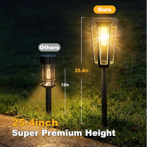 Solar Pathway Lights - Waterproof Outdoor (8-Pack)