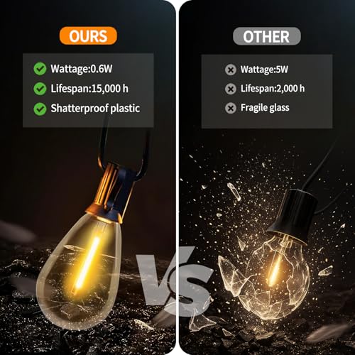 S14 E12 Outdoor String Lights 100FT Waterproof - 24+1 Bulbs