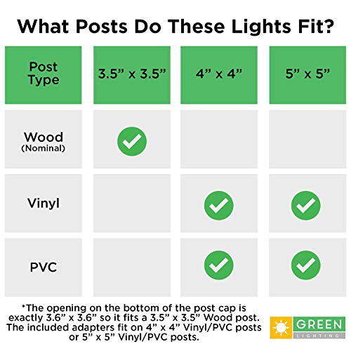 LED Post Cap Light 4x4/5x5 - 120 Lumen, Black
