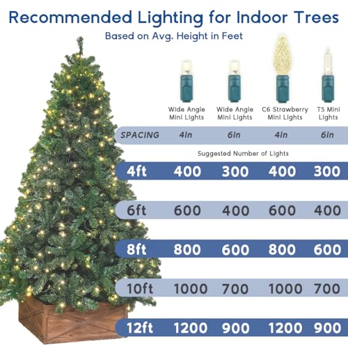 Christmas String Lights - 34ft 100 LED Yellow Red Orange