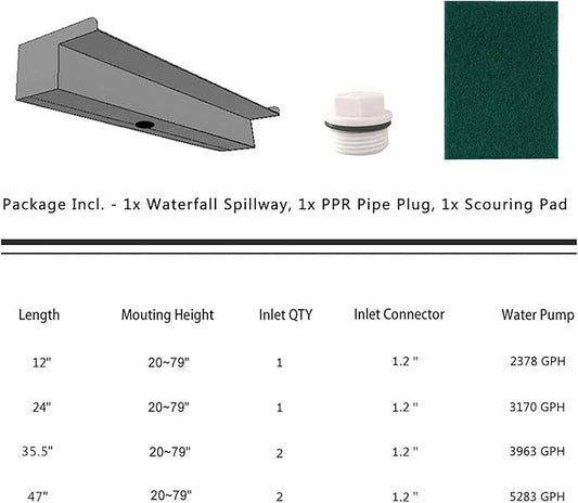 Pondo 12" Waterfall Pool Fountain, 304 Stainless Steel Pond Waterfall Spillway with Wider Water Flow Platform, Professional Spray for Sheer Descent Garden Outdoor