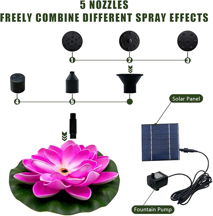 Solar Bird Bath Fountain with Lotus Flower | 7V 1.4W Powerful Pump, 5 Nozzles, 9.8FT Cord for Stable Sunlight | Floating Garden Water Fountain for Pond, Patio, Outdoor Decor