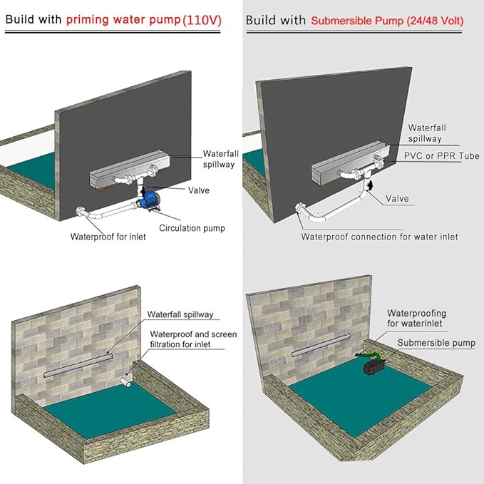 24" Water Pool Fountain 304 Stainless Steel Lighted Pool Waterfall Spillway with Wider Water Flow Platform, Multi-Color LED Strip Light with Remote Control for Indoor, Garden, Outdoor Decoration