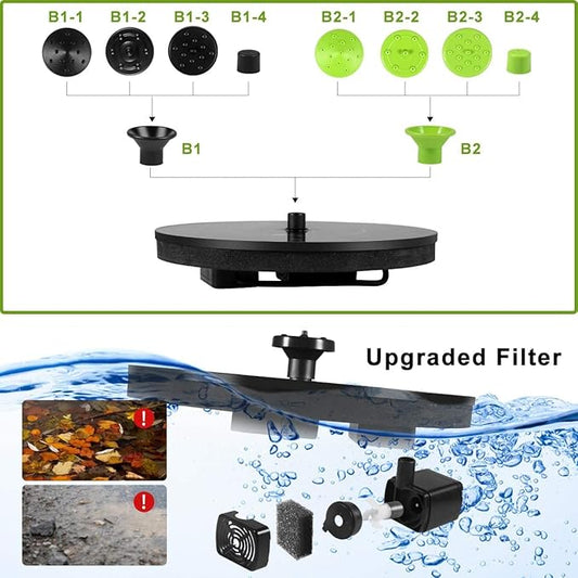 Solar Power Fountain Pump, 1.4W Solar Powered Fountain Pump with 2 Packs of 10 Easy Install Nozzles, with 4 Fixed Rods Solar Bird Bath Fountain Pump for Pond, Pool, Fish Tank, Aquarium and Garden