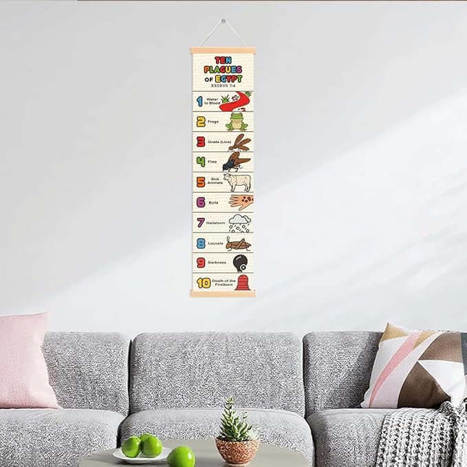 Christian Home Classroom Decor, Ten Plagues of Egypt Poster, Bible Learning for Kids, Scripture Exodus 7:4 Canvas Banner, Home Church Decor, Family Hanging of Scripture and Words Decorations 15