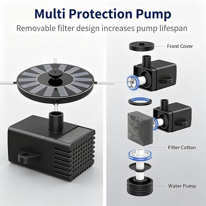Solar Fountain with LED Lights 6 Nozzles 18CM, Solar Powered Water Floating Pump 50-80CM Spray Height, Large Illuminated Circulation Kit for Bird Bath, Pond, Garden, Pool