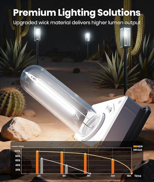ALFIOT Solar Pathway Lights Outdoor, 6 Pack Bright Solar Lights Outdoor, Auto On/Off, IP65 Waterproof Solar Garden Lights Solar Powered Landscape Lighting for Yard Patio Walkway Driveway Pathway