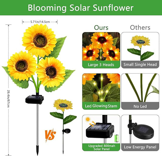 Solar Garden Lights Outdoor, 5 Pack Sunflower Lights with 15 Large Sunflower, Waterproof Garden Decor, Birthday Gifts for Mom Grandma, Decorative Solar Flowers for Pathway Patio Yard Fall Decorations