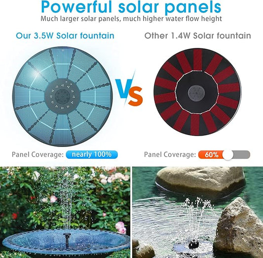 AISITIN 3.5W Solar Fountain Pump Built-in 1500mAh Battery, Bird Bath Fountain with 6 Nozzles, Solar Floating Water Pump for Bird Bath, Fish Tank, Pond, Pool, Garden and Outdoor