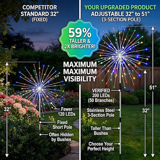 2 Pack Solar Firework Lights Outdoor, Adjustable 32" to 51" Extra Tall, 200 LED Stainless Steel 3-Section Pole, 8 Modes Waterproof Starburst Garden Lights for Yard Pathway Walkway Decor