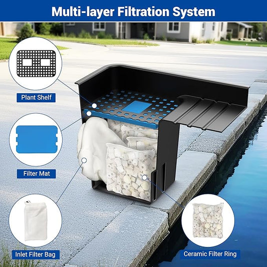 NFESOLAR Pond Waterfall Spillway Kit, Includes Waterfall Box, Filter Media, 1200GPH Water Pump and 10 FT Corrugated Tubing, for Ponds and Streams up to 3,000 Gallons N4332