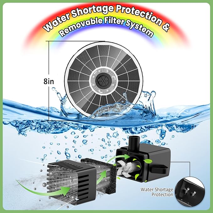 Yzert Remote Solar Fountain 2026, 6W Glass Bird Bath Fountain, 4000 mAh Solar Water Fountain Pump with 7 Nozzles & 4 Fixers, Colorful Lights for Garden, Pond, Pool, Outdoor-Adjust Water Height (8LEDs)