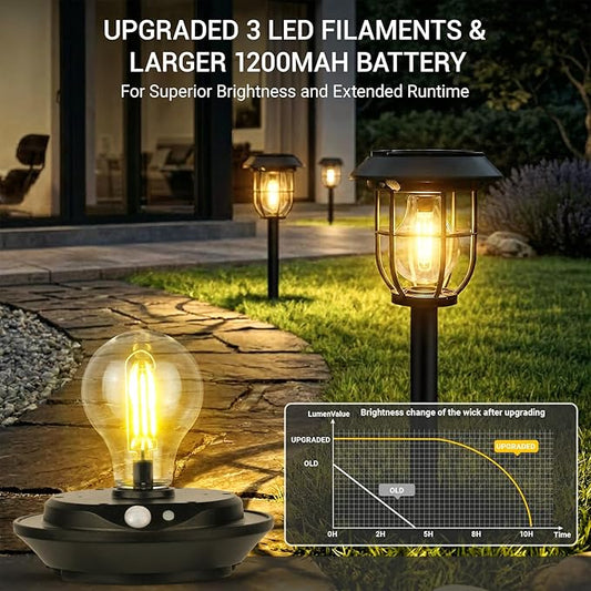 Solar Lights Outdoor, 8 Pack Waterproof LED Pathway Lights with 3 Adjustable Modes, Auto On/Off Lighting for Garden, Yard, Walkway, Driveway, Porch, Hanging on Trees or Tabletop, Warm White