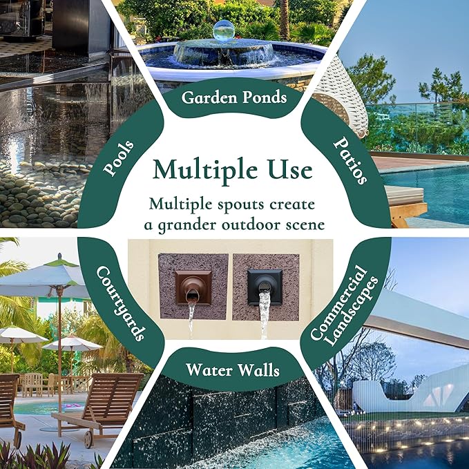 PONDO 2'' Round Water Fountain Spout, 316 Stainless Steel Spillway Waterfall Accent Scupper Feature with Integrated Spray Baffle for Landscape Decor, Garden Pond, Pool, Water Wall, Fountain (Black)