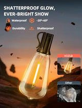 Outdoor String Lights - 100Ft Waterproof ST38 Dimmable Shatterproof