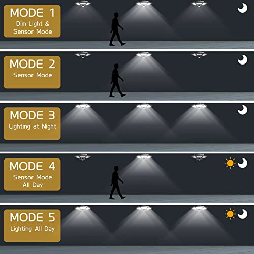 Solar Pendant Light - Dual Head, 180 LED, Motion Sensor, Remote Control