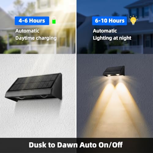 Solar Address Lights - Wall & Mailbox Mount