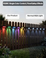 50FT Outdoor Plug-In Fence String Lights