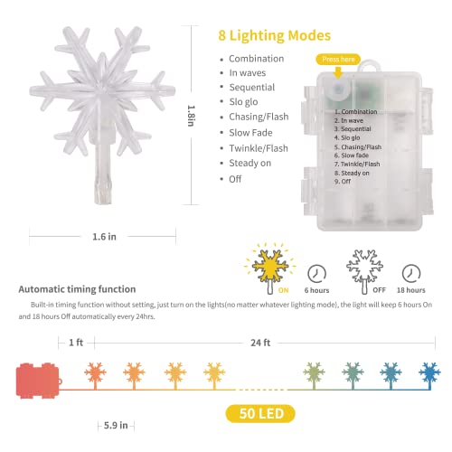 WATERGLIDE Snowflake String Lights - 50LED 24FT Multicolor, 8 Modes, Battery Powered