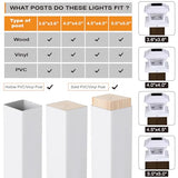 4x4 Post Solar Cap Lights - 3 Color Modes