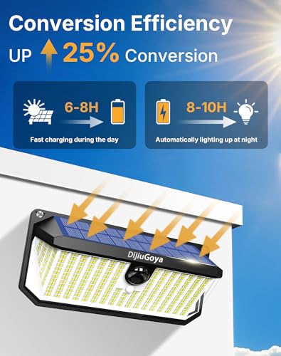 Solar Motion Sensor Lights - 466 LEDs, 2-Pack