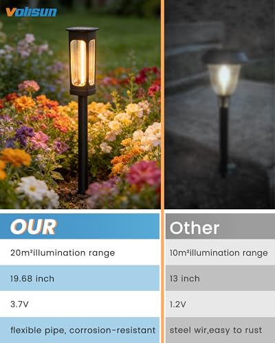 Solar Garden Pathway Lights - 8 Pack LED