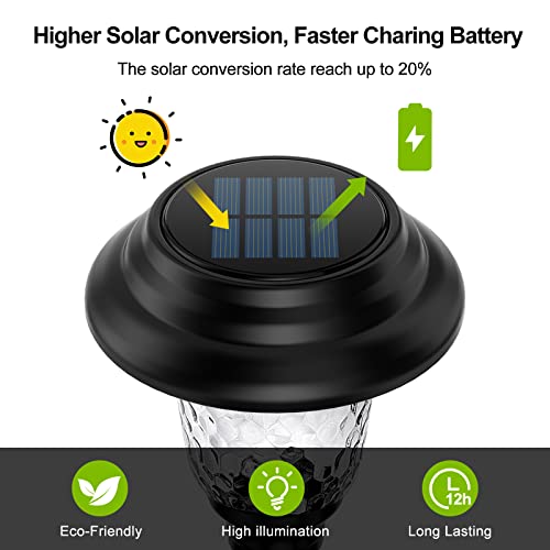 Solar Pathway Lights - 8 Pack Waterproof LED