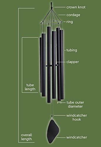 Music of the Spheres - Pentatonic Mezzo, Small-Medium Handcrafted Wind Chime, Precision Tuned, Weather-resistant Unique Outdoor Wind Chimes, 38"