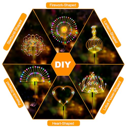 Solar Fireworks Lights - 150 LEDs Multicolor (2 Pack)