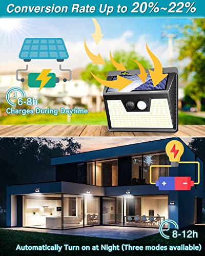 Solar Motion Sensor Lights - 6 Pack, 140LED, IP65 Waterproof