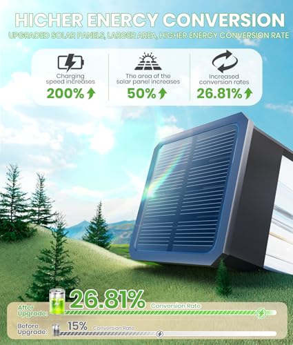 Solar Pathway Lights - Waterproof IP65, 12 Pack