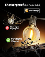 VIPAR G40 Outdoor String Lights - 60ft Waterproof