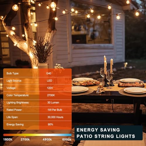 Kawaya 150FT LED String Lights - 75 Edison Bulbs, Waterproof