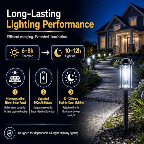 Solar Pathway Lights - LED Garden, 8 Pack