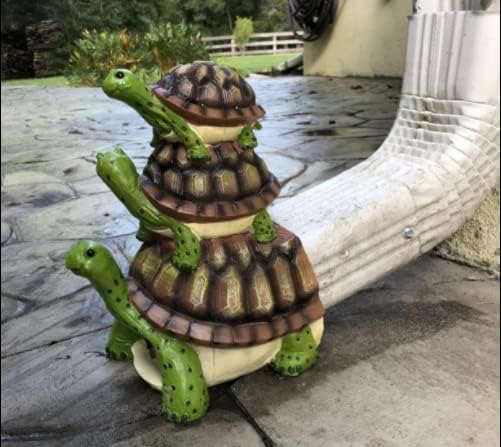 Decorative Downspout Extension, Cute Turtle Gutter Diverter & Splash Block, Garden Statue Fits 3x4 Gutter Downspout, Prevents Mud & Puddles During the Spring, Garden Decoration for Summer.