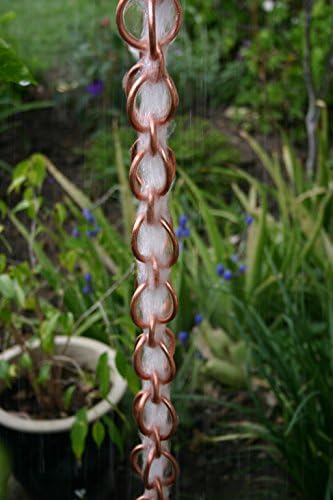 Nutshell Stores Double Loops Rain Chain - Copper - 14 Feet