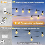 Outdoor String Lights - 25FT White Waterproof