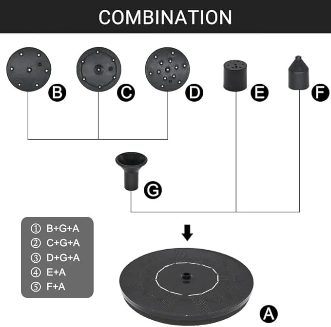 JOEBO Electric Submersible Pump Outdoor Bird Bath Solar Fountain Water Pump Direct Sale Floating Solar Fountain Pool Pond Home Garden Decoration (Color : 13cm 1.2W)