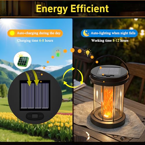 Solar Light Replacement Top 2 Pack - 3.35" & 2.87"