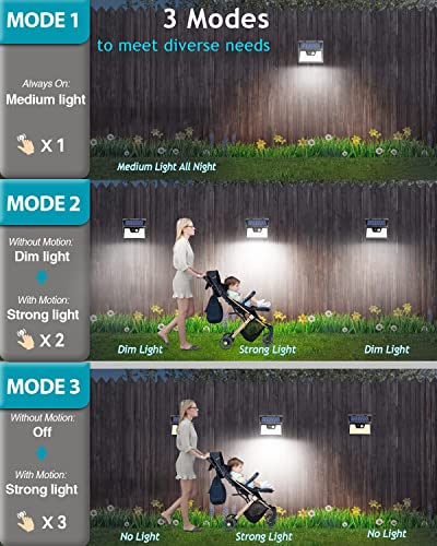 Solar Motion Sensor Lights - 6 Pack, 140LED, IP65 Waterproof