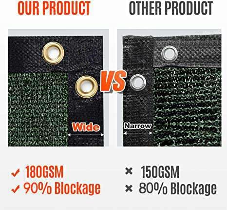 180GSM 6ft x 50ft Fence Privacy Screen Heavy Duty Fence Cover Garden Wall Backyard Dark Green