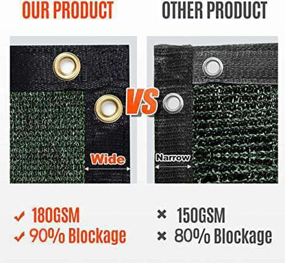 180GSM 6ft x 50ft Fence Privacy Screen Heavy Duty Fence Cover Garden Wall Backyard Dark Green