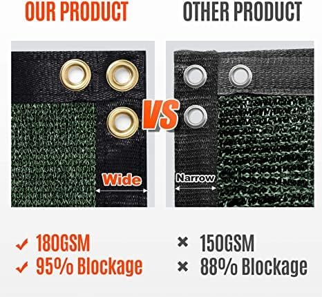 180GSM 4ft x 25ft Fence Privacy Screen Heavy Duty Fence Cover Garden Wall Backyard Dark Green