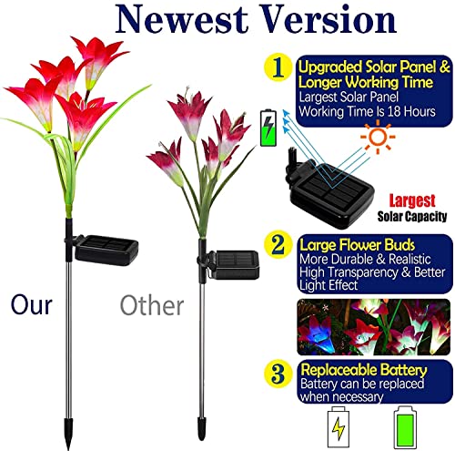 Solar Lily Lights - Multi-Color Changing, 2 Pack (Purple & Red)