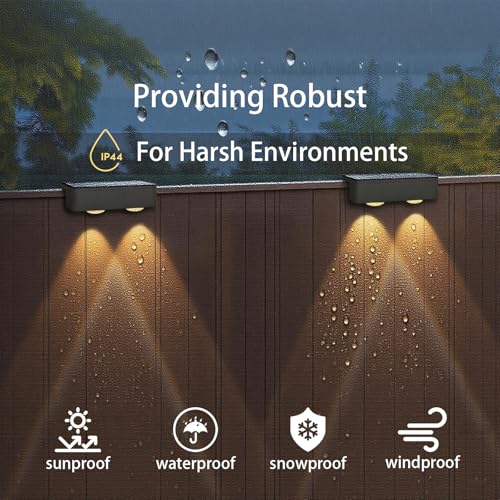 Solar Lights Outdoor Waterproof, WL09M-T RGBWW Spotlight Lens